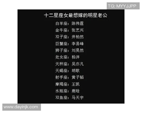 狮子座足球球星有哪些 盘点星座与球场上的顶级表现